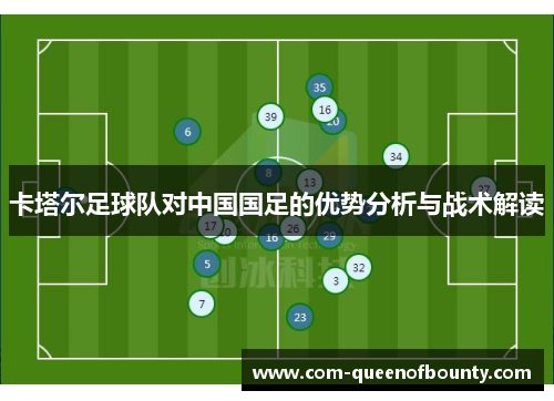 卡塔尔足球队对中国国足的优势分析与战术解读