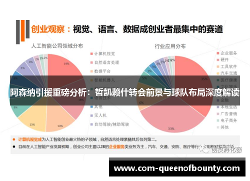 阿森纳引援重磅分析:哲凯赖什转会前景与球队布局深度解读 阿森纳引援重磅分析:哲凯赖什转会前景与球队布局深度解读