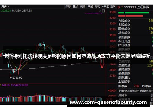 卡斯特列托防线硬度足够的原因如何塑造战场攻守平衡关键屏障解析 卡斯特列托防线硬度足够的原因如何塑造战场攻守平衡关键屏障解析