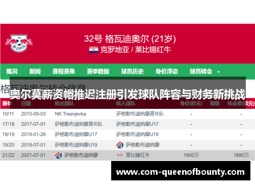奥尔莫薪资帽推迟注册引发球队阵容与财务新挑战